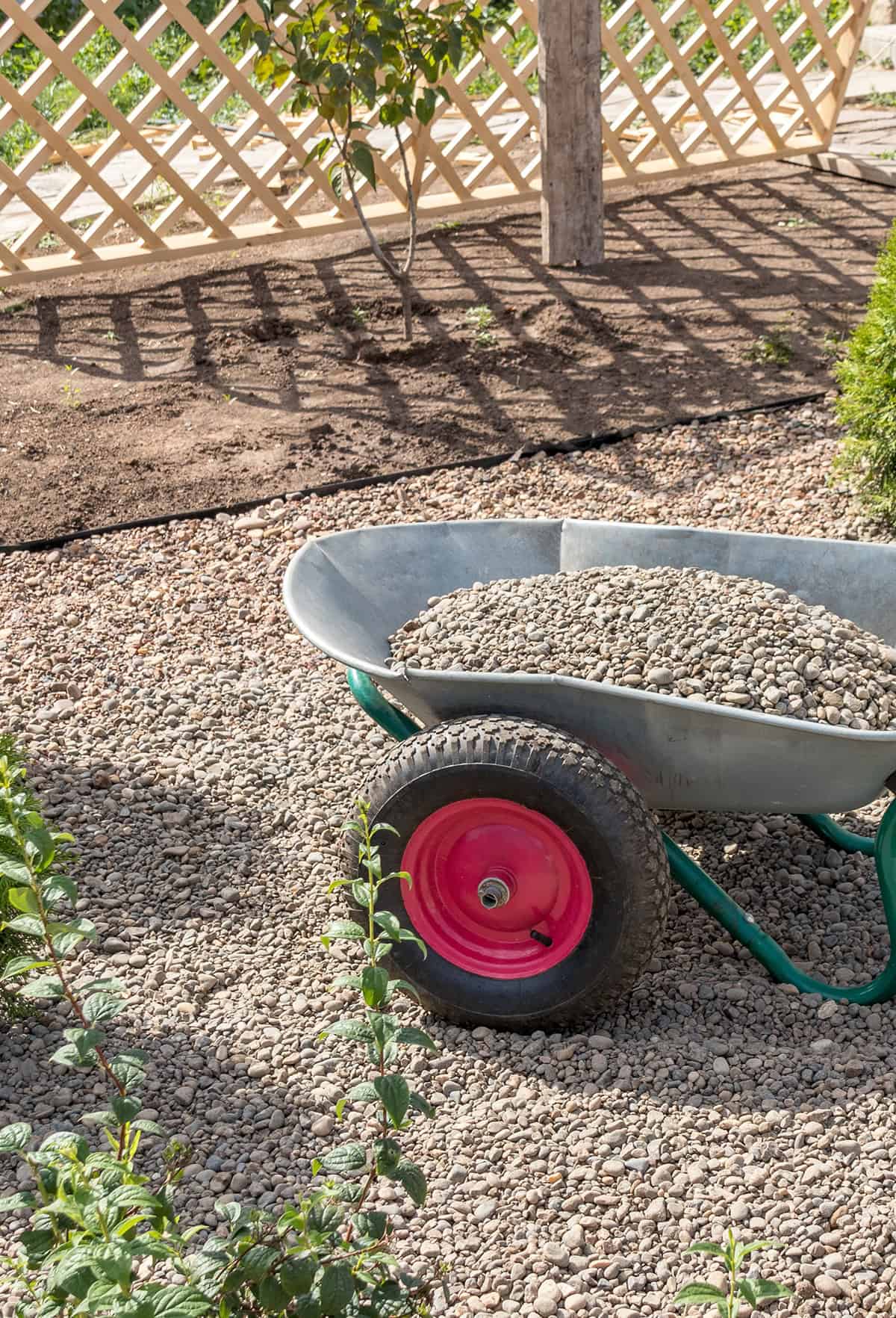 How Deep Should Gravel Be